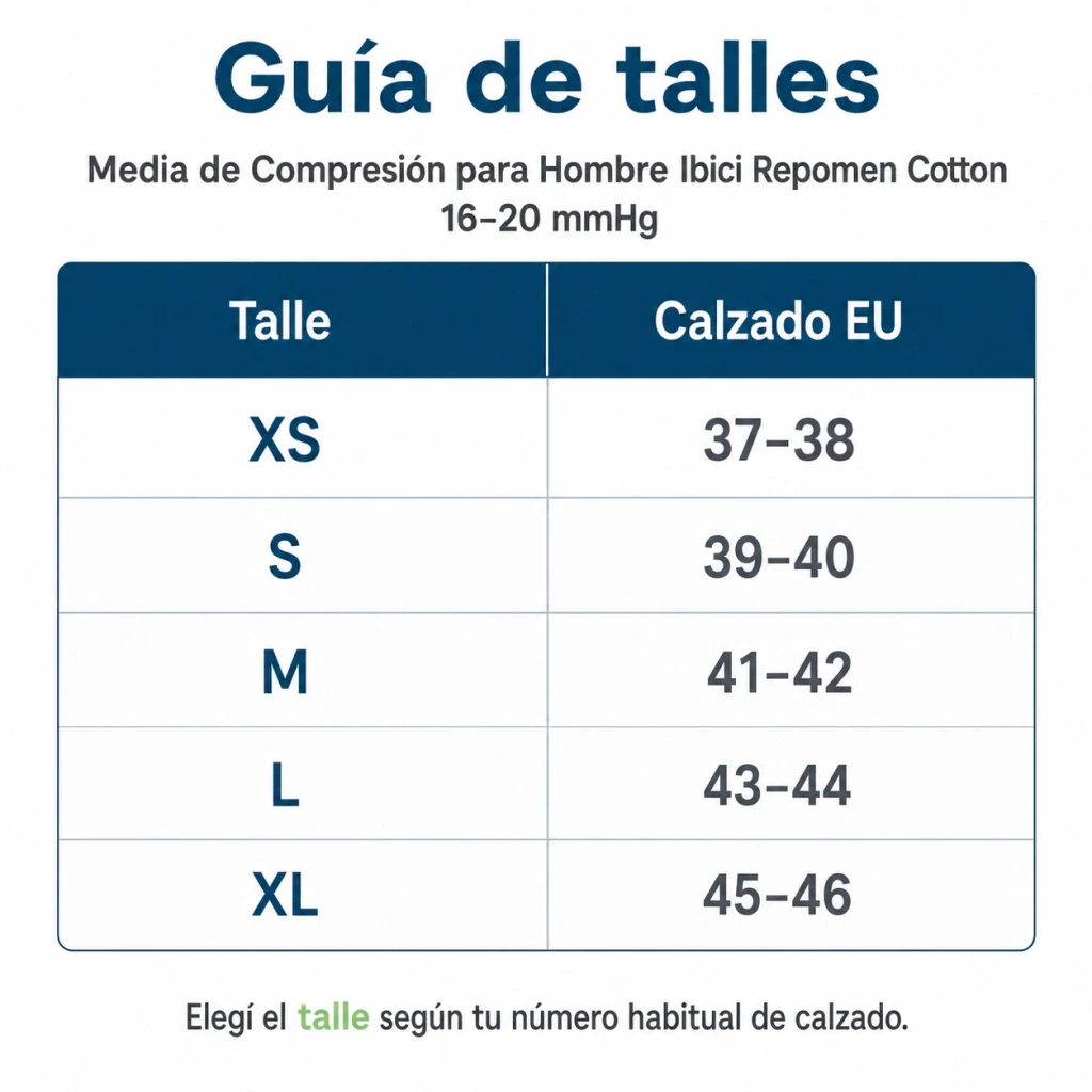 Media de Compresión para Hombre Ibici Repomen  16-20 mmHg
