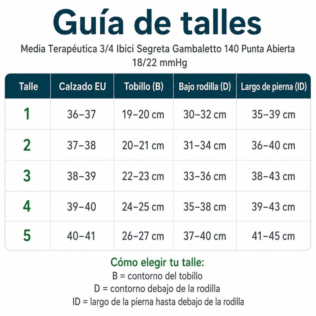 Media Terapéutica 3/4 Ibici Segreta Gambaletto 140 Punta Abierta