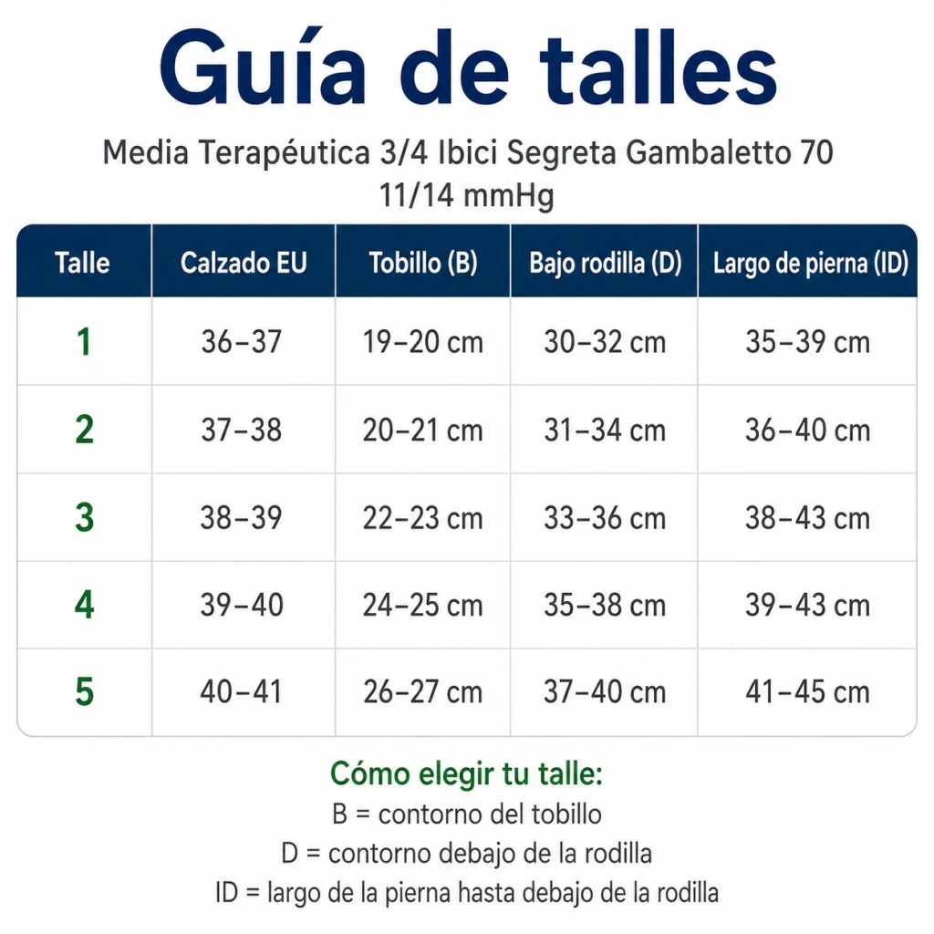 Media Terapéutica 3/4 Ibici Segreta Gambaletto 70 11/14 mmHg