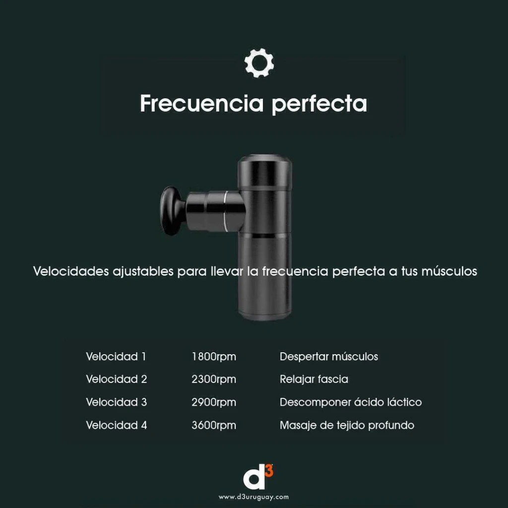 Pistola Masajeadora Muscular D3 Portátil con 4 Cabezales